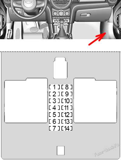 mini cooper 2008 fuse box diagram mini cooper 2008 fuse box diagram