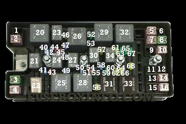 2008 ford mustang gt fuse box diagram