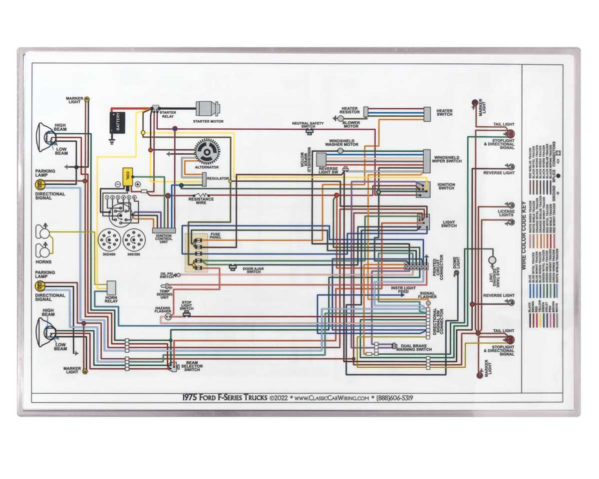 1980 ford f250 fuse box diagram