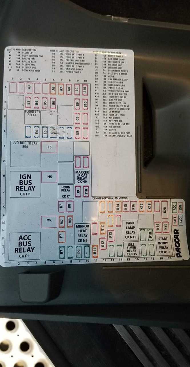 2014 kenworth t680 fuse panel diagram