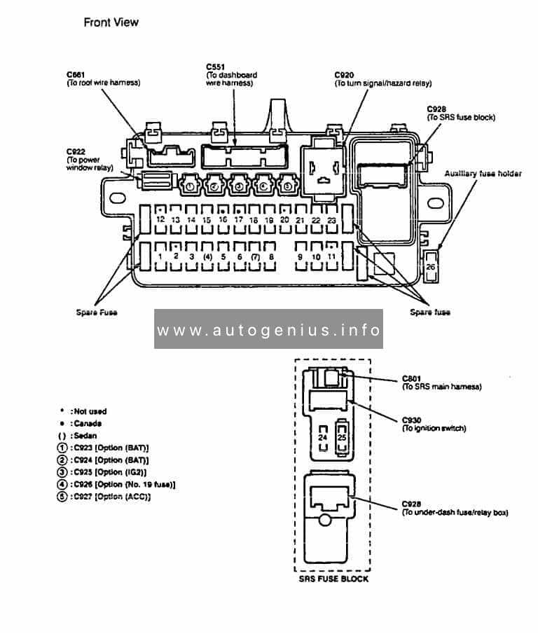 1994 wrangler fuse box diagram