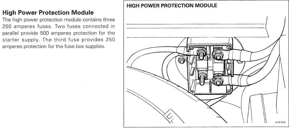 2000 jaguar xj8 fuse box diagram