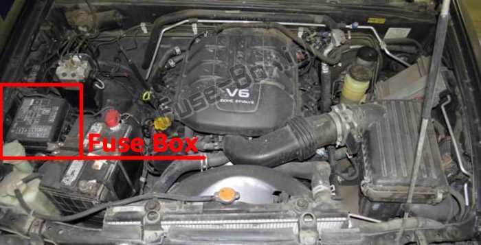 1992 isuzu rodeo fuse box diagram