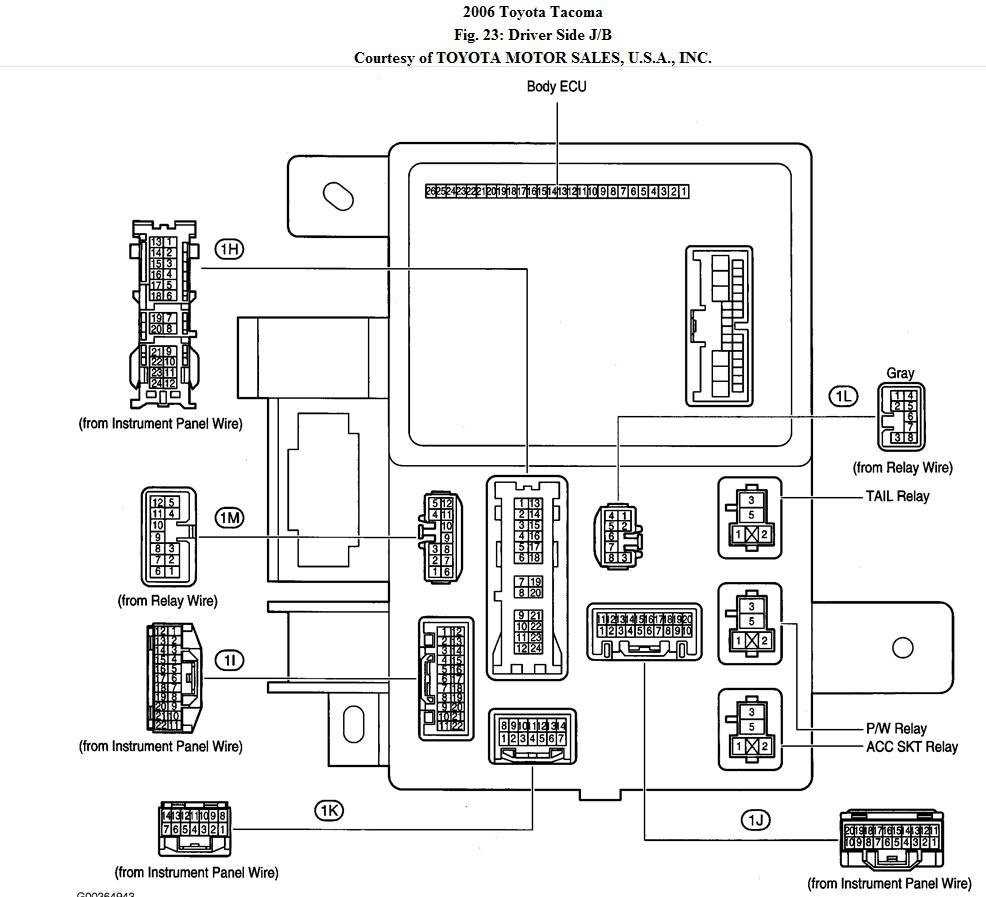 99 tacoma fuse box diagram