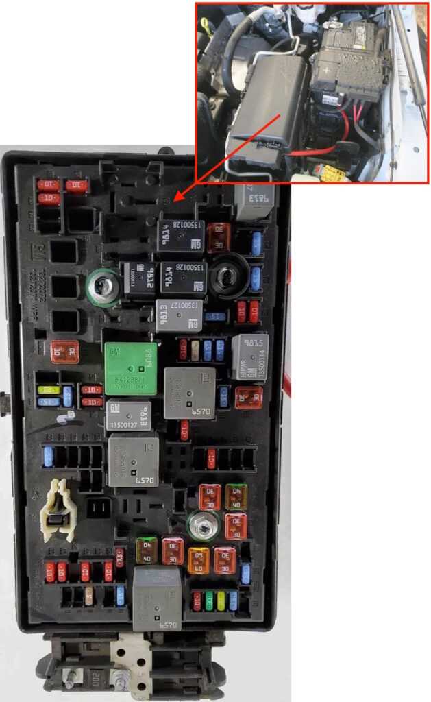 colorado fuse box diagram