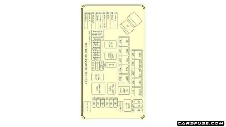 2004 hyundai santa fe fuse diagram