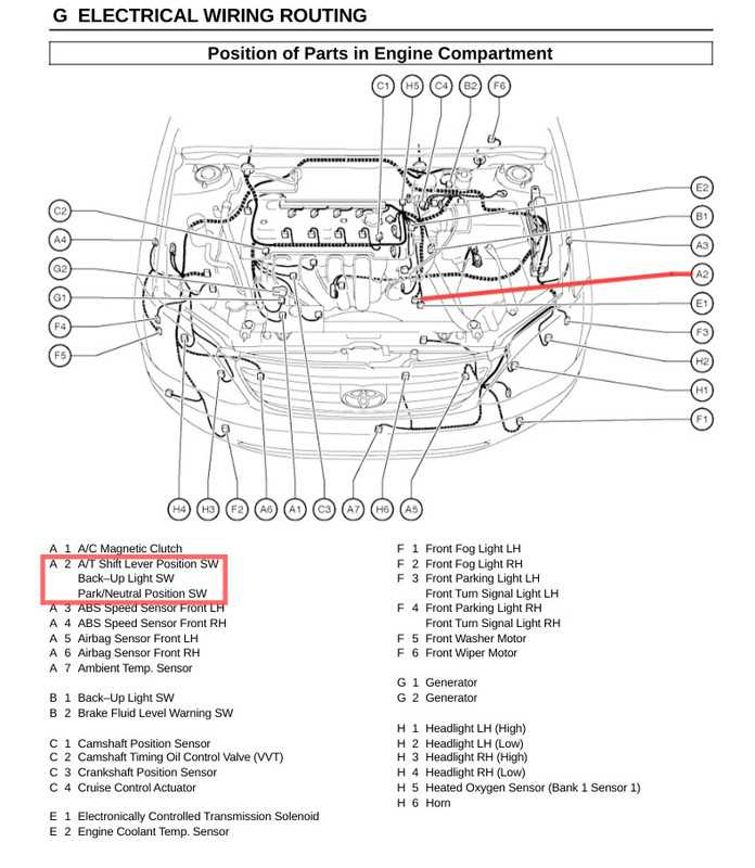 corolla 2004 fuse box diagram corolla 2004 fuse box diagram
