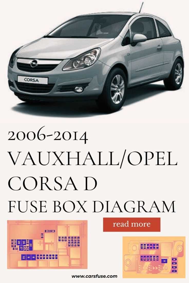 corsa d fuse box diagram