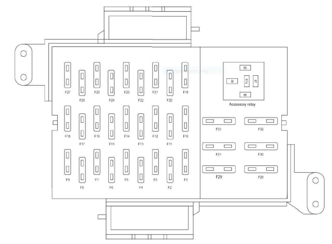 1988 ford crown victoria fuse box diagram