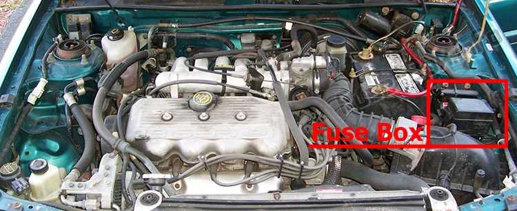 1995 ford escort wagon fuse box diagram
