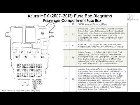2004 acura mdx fuse box diagram