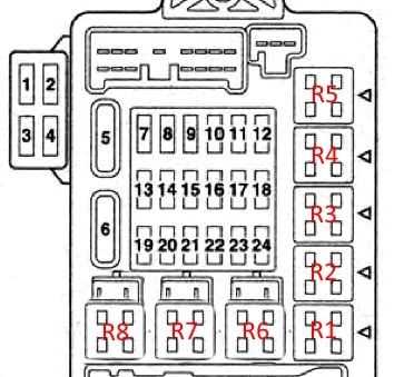 08 mitsubishi galant fuse diagram