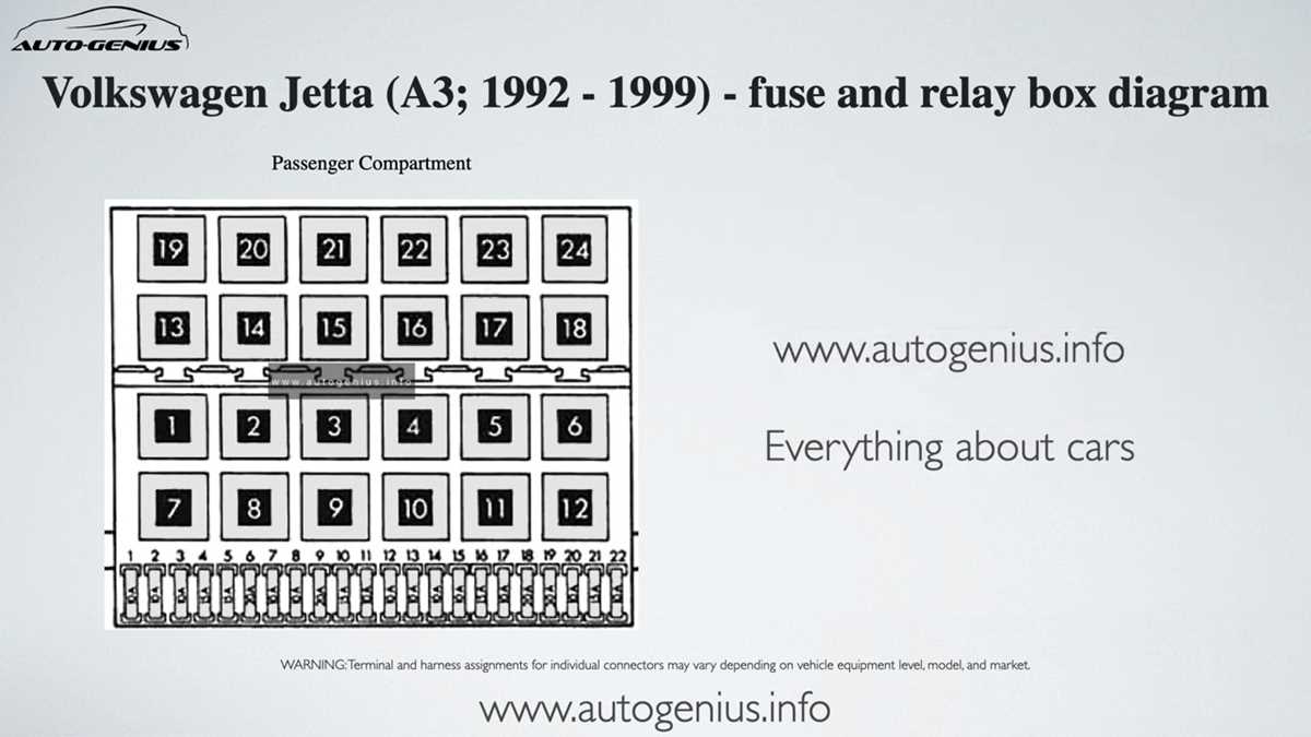 1994 jetta fuse box diagram