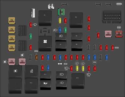 2010 cadillac cts fuse box diagram