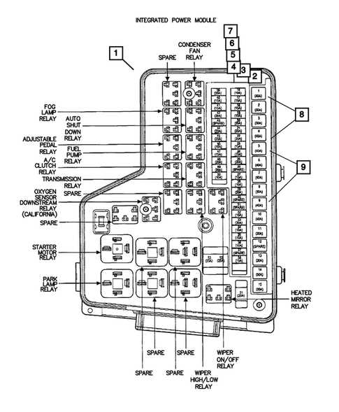 layout 2006 dodge magnum fuse box diagram