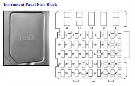 1999 freightliner fl112 fuse box diagram