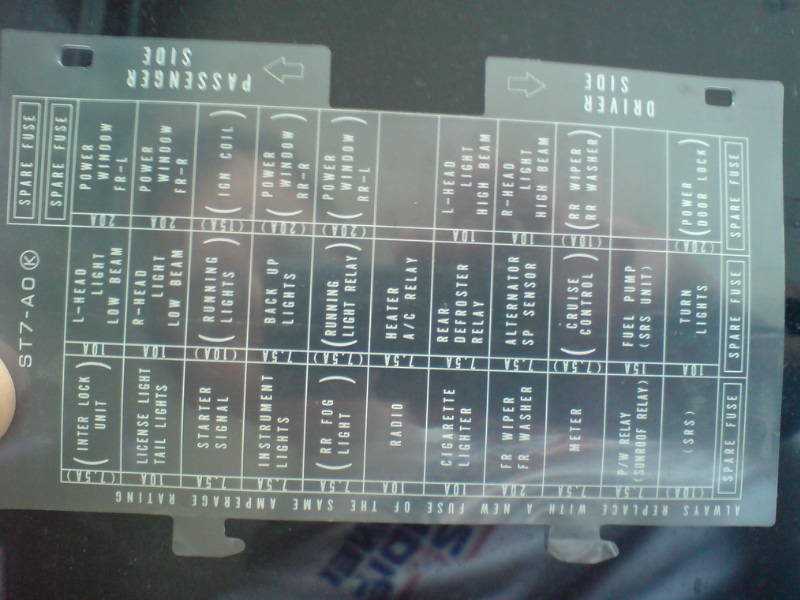 integra under dash fuse diagram