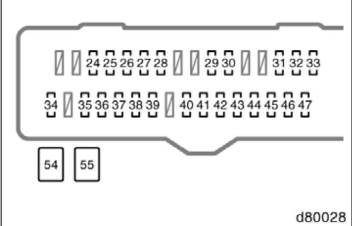 2007 corolla fuse box diagram