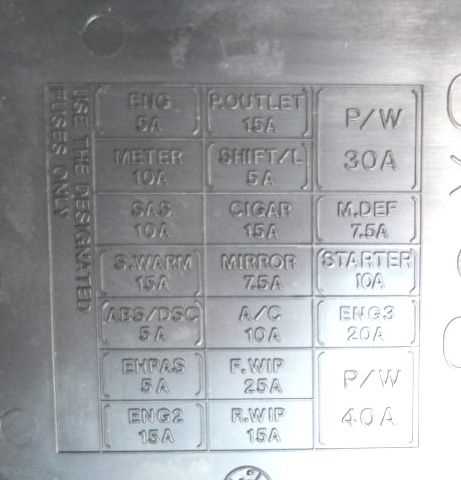 2004 rx8 fuse box diagram