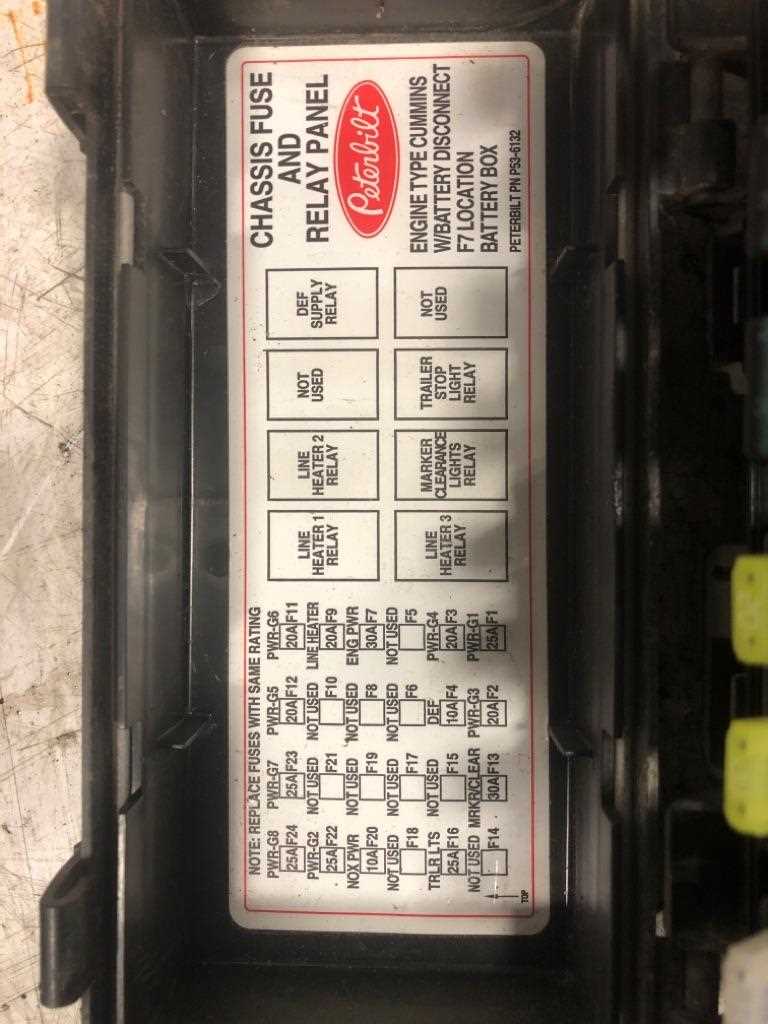 peterbilt 589 fuse box diagram