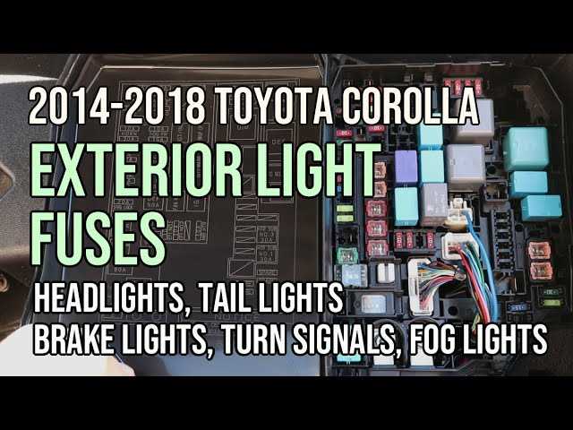 2017 corolla fuse box diagram