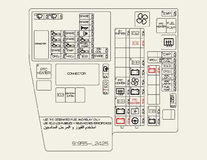 06 grand prix fuse box diagram