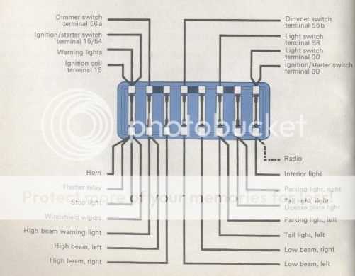 1967 vw beetle fuse box diagram