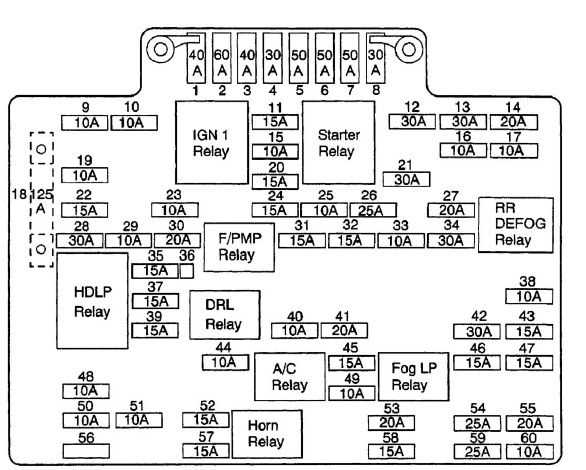 02 chevy 1500 4.3 fuse box diagram