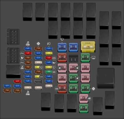2011 mazda 2 fuse box diagram