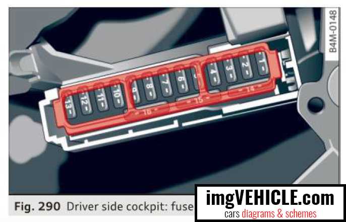 2015 audi q7 fuse box diagram