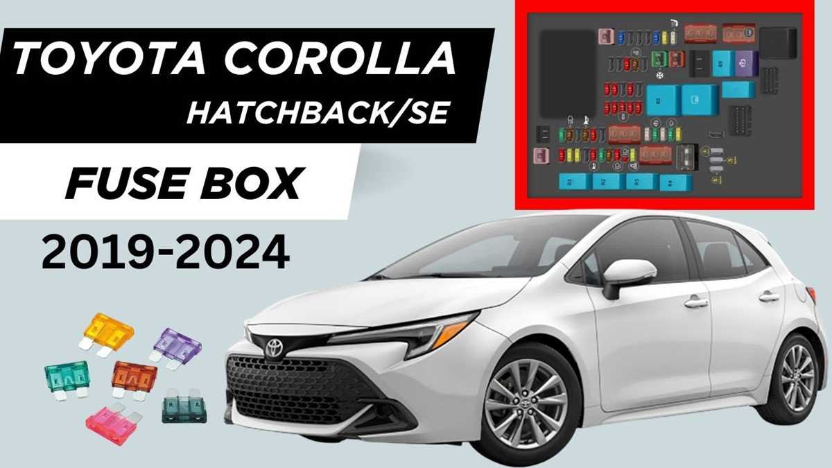 2022 toyota corolla fuse box diagram