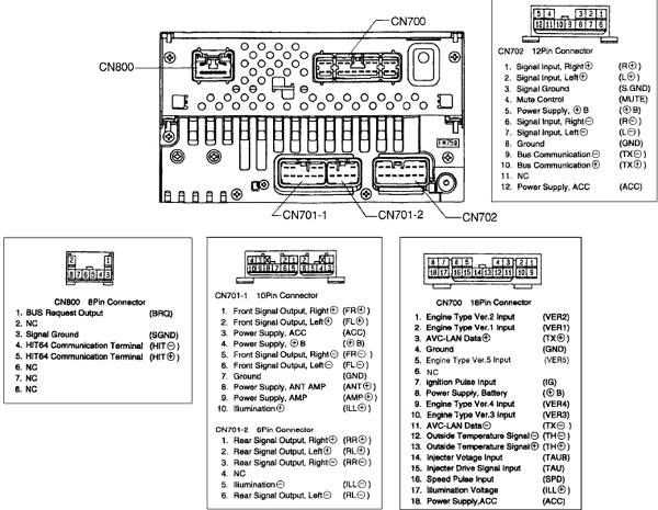mr2 spyder fuse box diagram