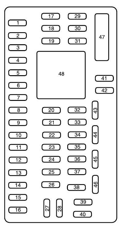 2004 ford e350 fuse box diagram 2004 ford e350 fuse box diagram