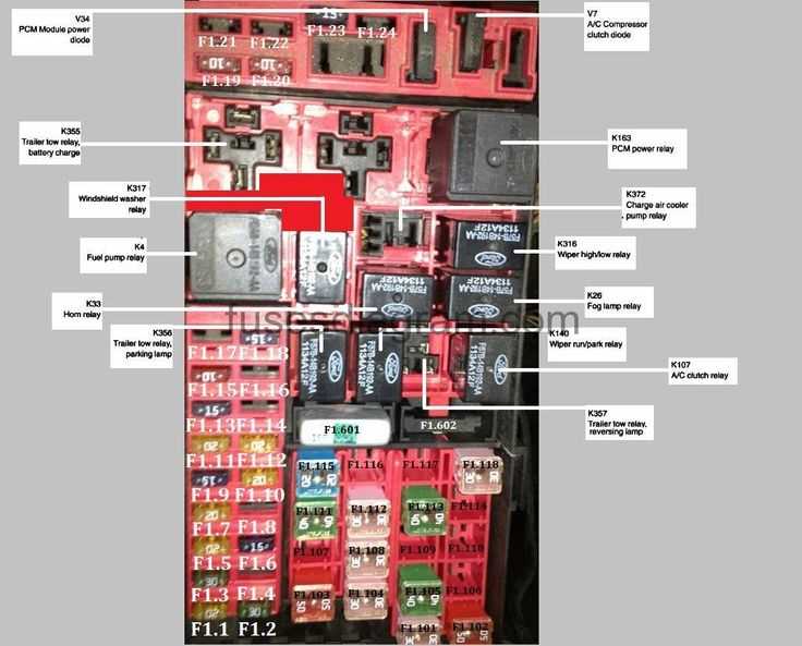 2001 ford f150 fuse box diagram