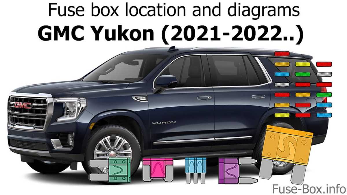 2015 yukon denali fuse box diagram