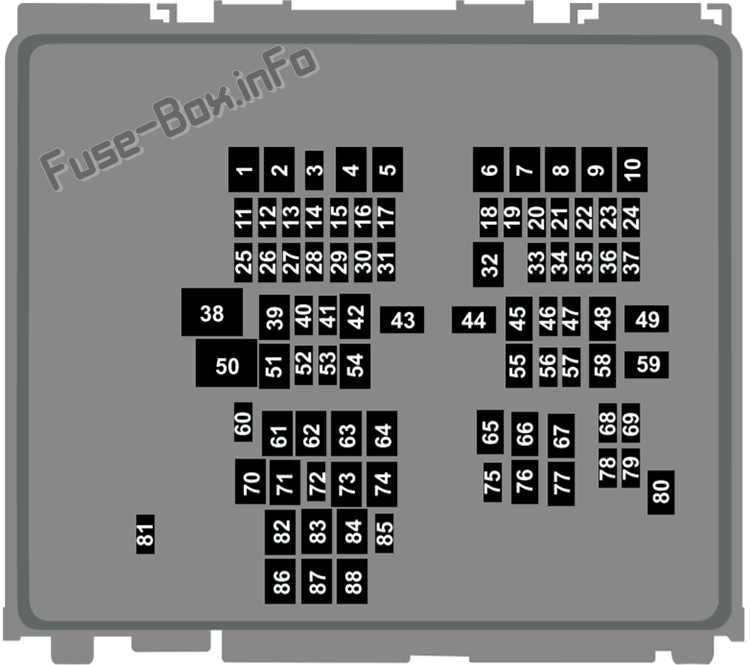 2018 ford mustang fuse box diagram