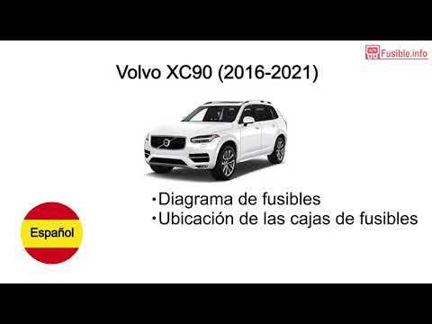 2016 volvo xc90 fuse box diagram