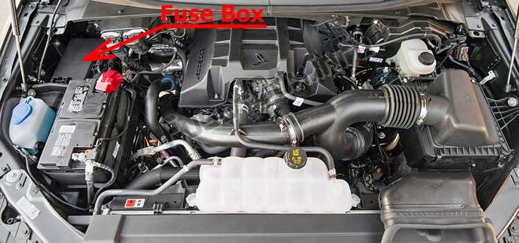 2018 f150 fuse diagram