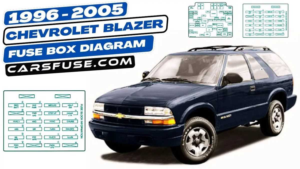 1996 gmc sonoma fuse box diagram