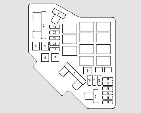 2005 honda pilot fuse box diagram