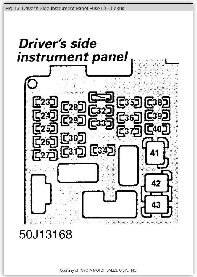 99 toyota camry fuse box diagram