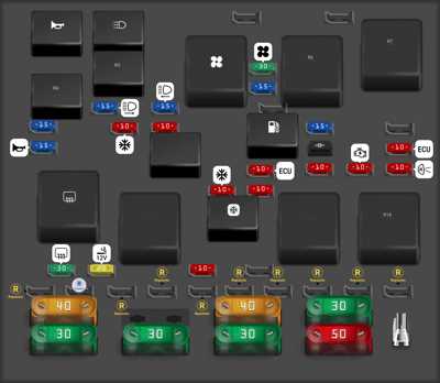 2004 malibu fuse diagram