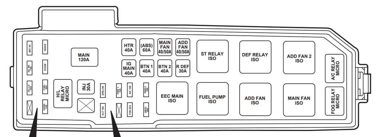 2009 ford escape fuse diagram