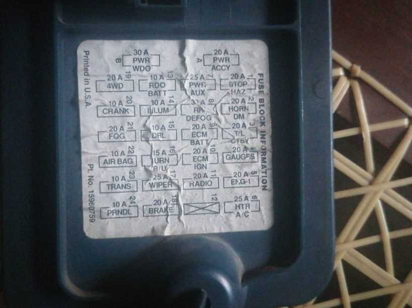 gmc sonoma fuse box diagram