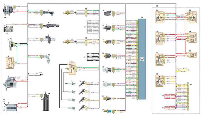 dacia sandero stepway fuse box diagram