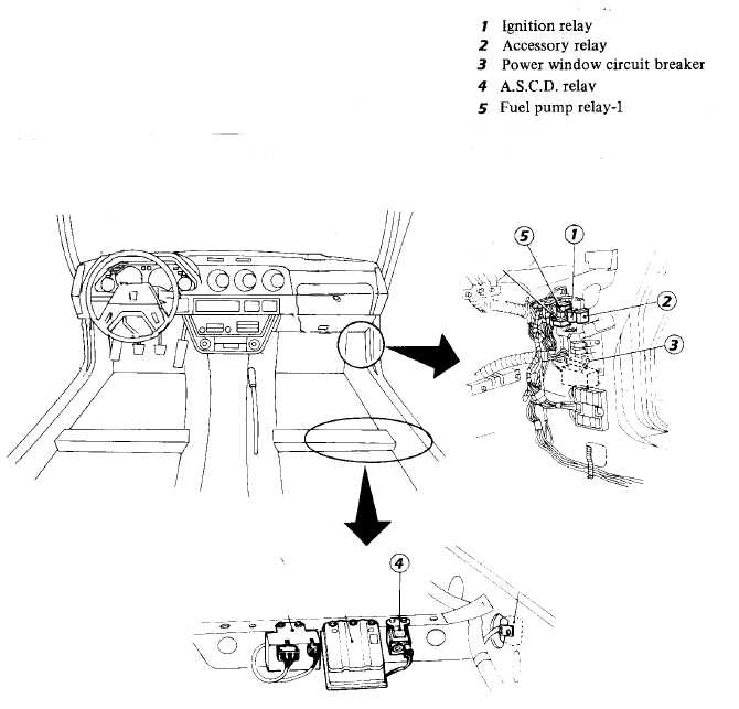 datsun go fuse box diagram