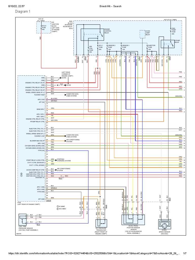 2024 kia forte fuse box diagram