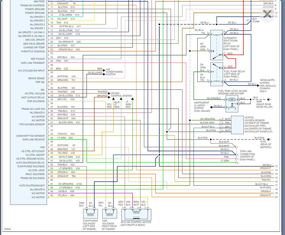1994 dodge b250 fuse diagram