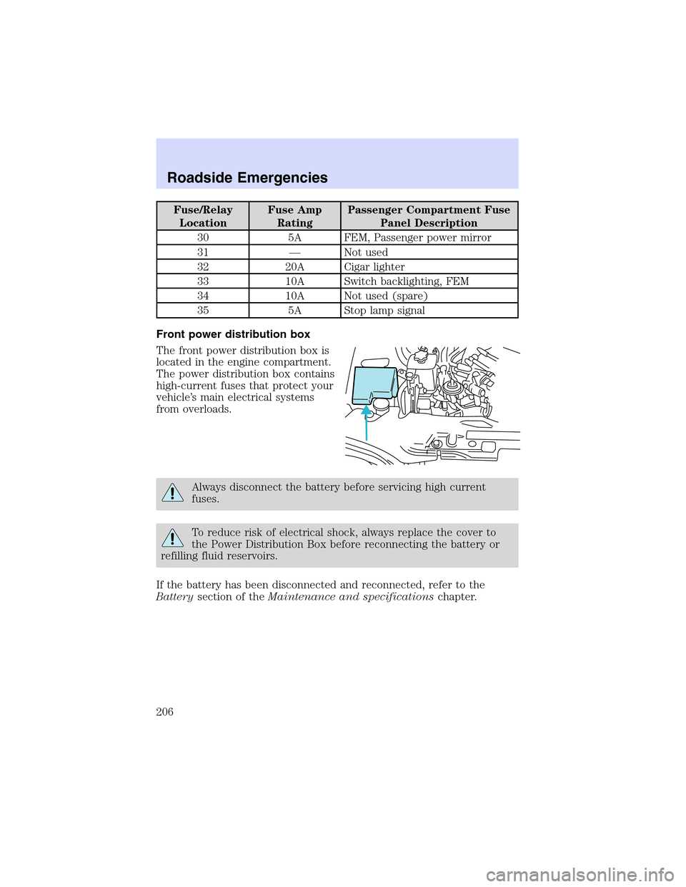 lincoln ls fuse box diagram