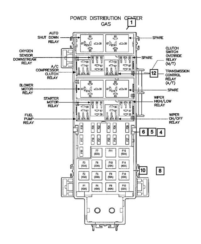 2003 chrysler sebring fuse box diagram